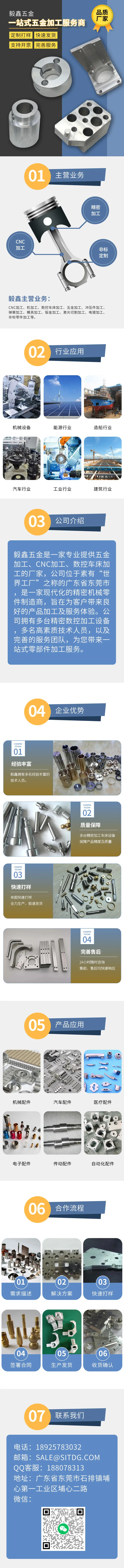 各类五金弹簧加工定制详情页